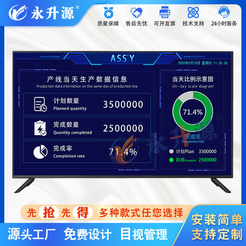 车间电子管理看板排单系统RS485液晶显示屏系统开发SQL对接