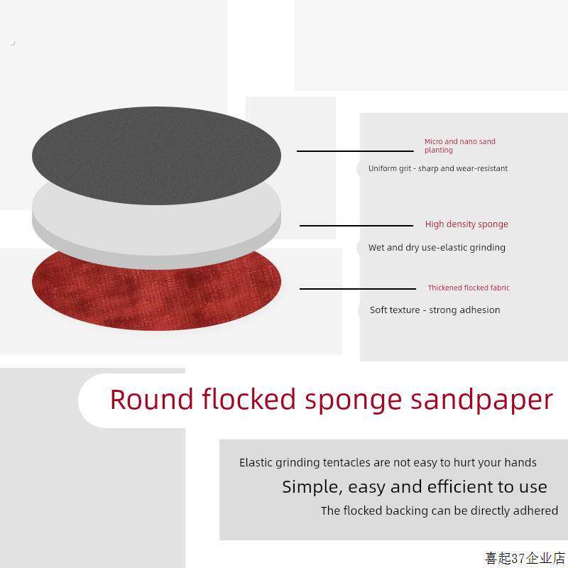 2寸植绒圆型海绵砂纸自粘汽车漆面批土塑料件抛光打磨耗材沙子元