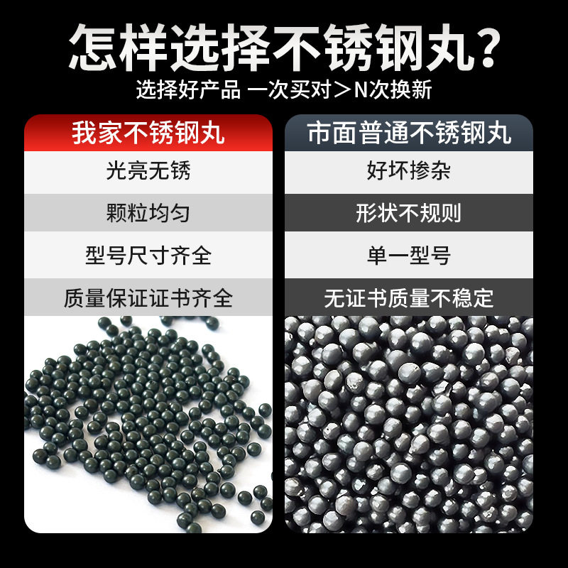国标耐磨除锈抛丸机钢丸钢砂图片