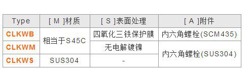 连接夹杆 双固定夹型CLKWBCLKWMCLKWS