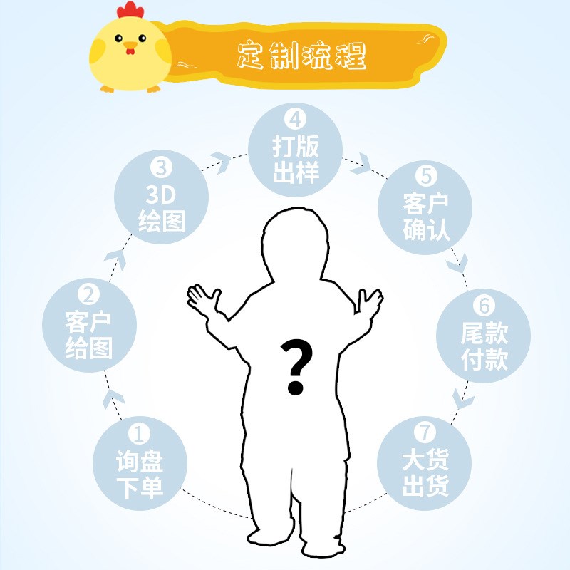 大公鸡行走服饰充气服装表演道具开业派对年会厂家万圣节游戏服