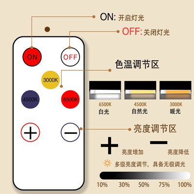 跨境led感应灯可遥控橱柜灯充电磁吸长条小夜灯台灯衣柜灯条灯带