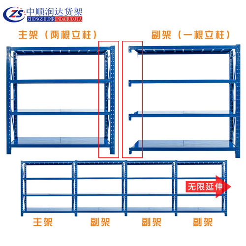 中顺润达仓储货架轻型中型重型货架批发仓储架置物架组合铁货架子