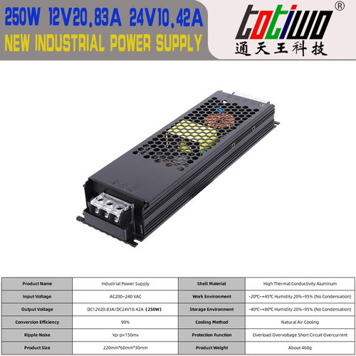 DC12V20.83A/24V10.42A/250W招牌灯箱别墅电动天窗专用开关电源