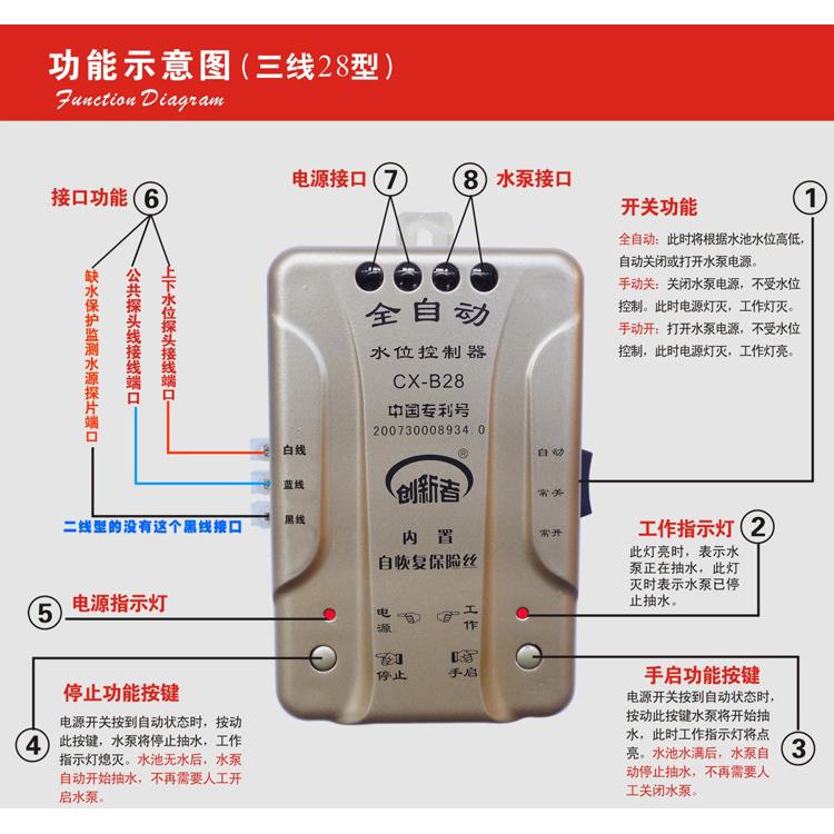 创新者家用水位控制器全自动感应水塔水泵上水缺水保护开关CX-B28图片
