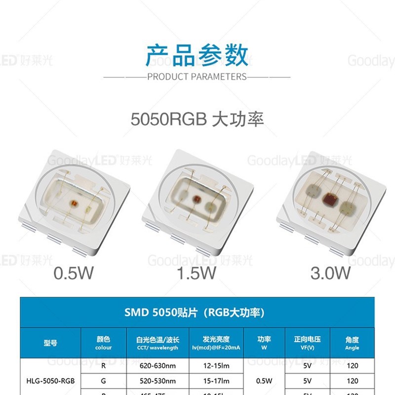 0.5W 1.5W 3W大功率5050RGB RGBLED灯珠 5054RGB三色 全彩RGB灯珠