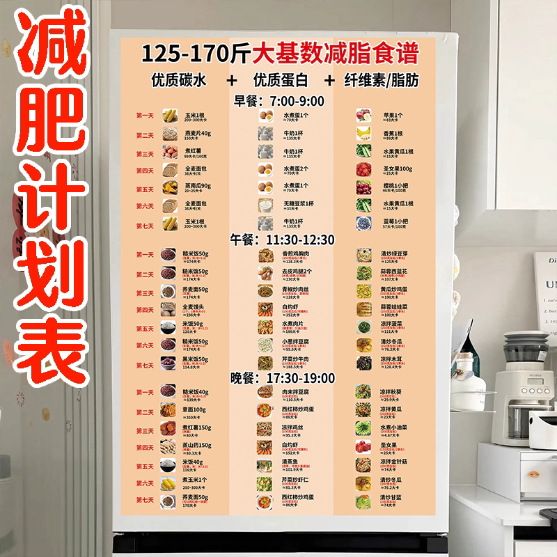 减肥计划表贴纸一日三餐减肥食谱挂图30天巨掉秤减肥健康食谱