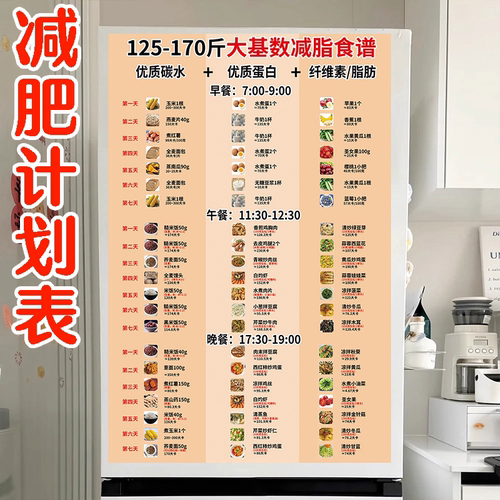 减肥计划表贴纸一日三餐减肥食谱挂图30天巨掉秤减肥健康食谱