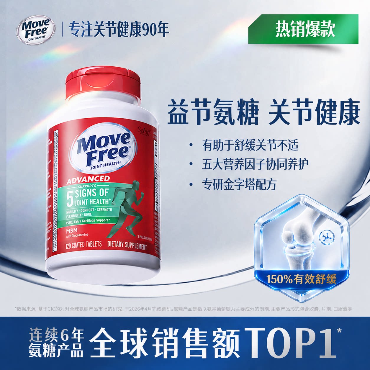 有助于舒缓关节不适爆款绿瓶氨糖