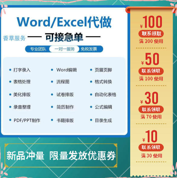 Word排版表格代做制作美化文档编辑文字录论格式修改PDF转换编辑