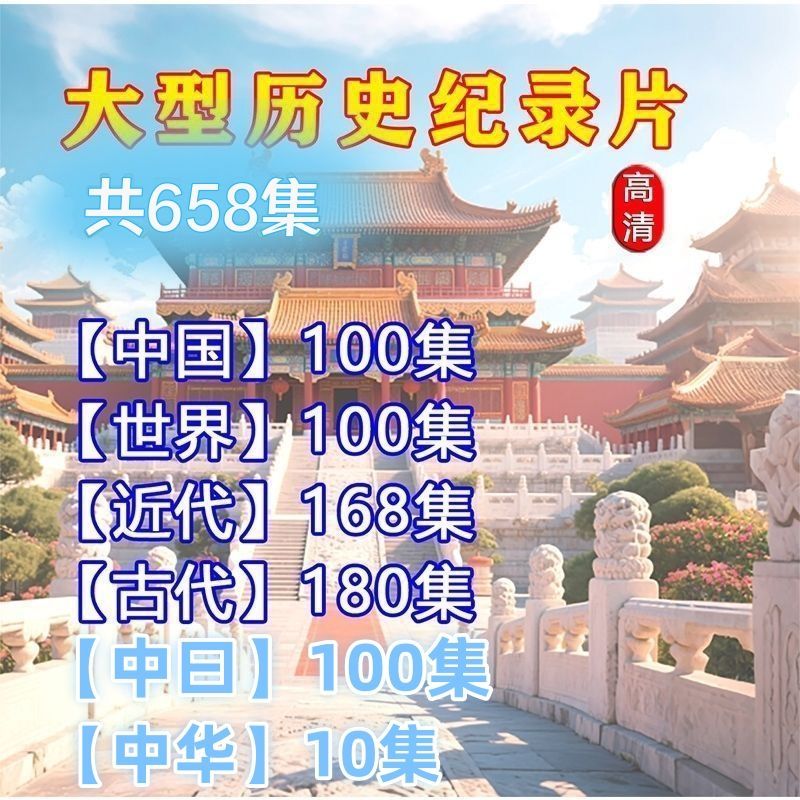 6部658集历史纪录片影视合集MP4格式优U盘车载投影仪通用优U盘
