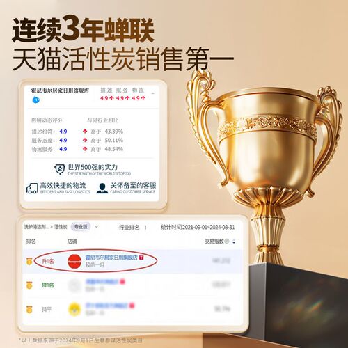 霍尼韦尔活性炭分解除甲醛碳包去异味汽车新车新房除味净化强效版