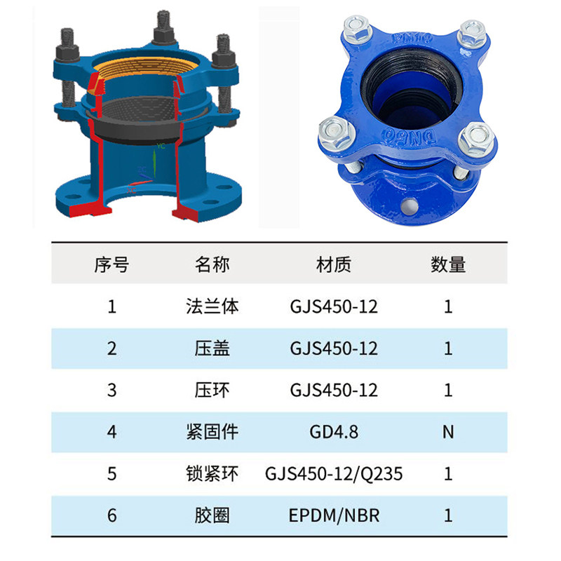 管道连接器PVC铸铁不锈钢管万能补偿法兰接头PE管件快速抢修接头