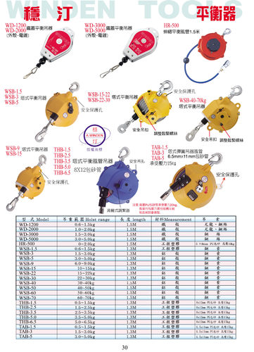 稳汀平衡器 器塔式平衡吊器 SB-1.5KG