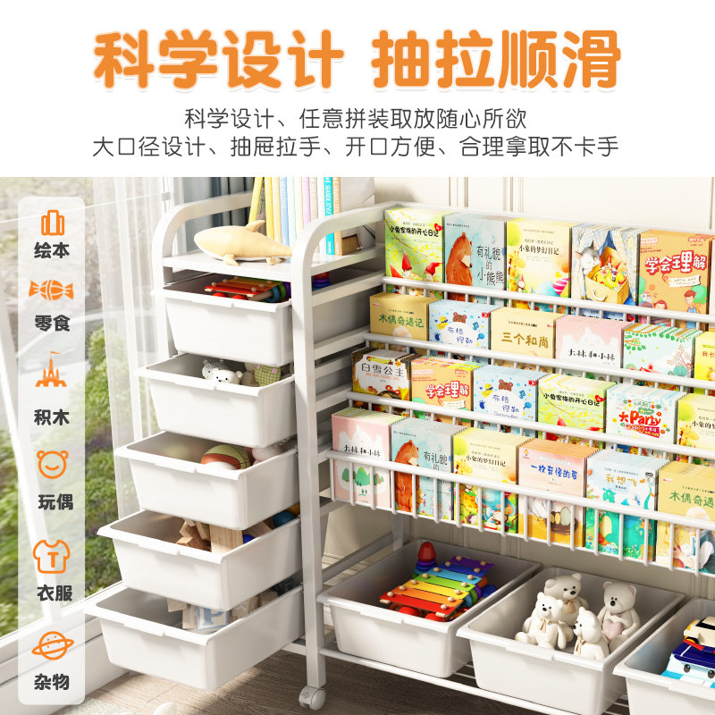 室内阅读区儿童书架玩具绘本分类整理收纳架铁艺大容量带轮置物架