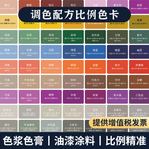 调色配方比例色卡参考家具维修皮革色膏色粉皮具油漆涂料印刷标准