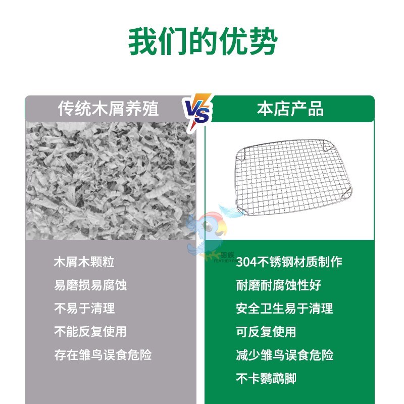 304不锈钢凡赛尔A21A19鹦鹉奶粉桶底网幼鸟雏鸟网垫子隔粪板隔网