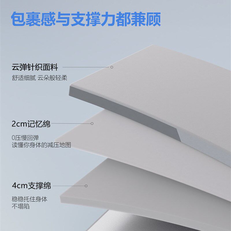本屋创品A2学生床垫宿舍单人租房榻榻米海绵薄垫褥家用记忆棉软垫图片