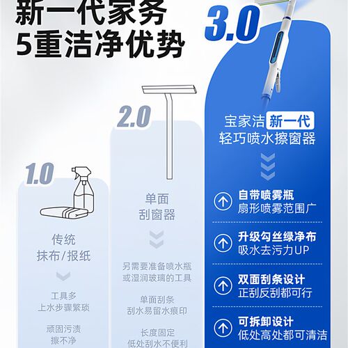 宝家界玻璃清洁神器家用高层专用清洁雨刷2025新型窗户清洁工具