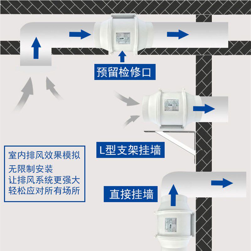 圆形管道风机125增压强力静音厨房油烟抽风机5寸卫生间换气排气扇