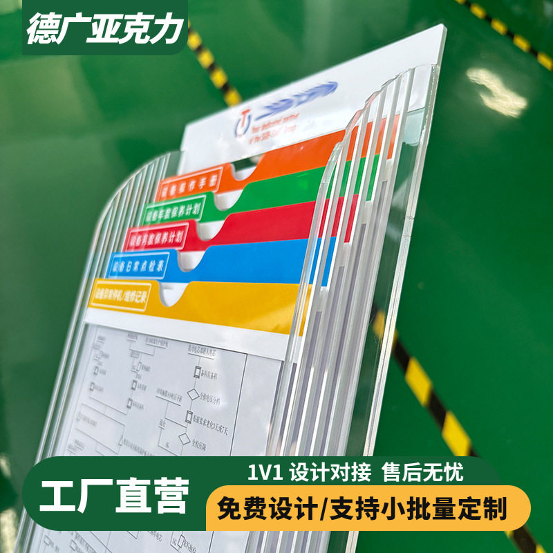 A4多层透明亚克力资料架设备点检表报表箱收纳盒挂式文件展示架图片