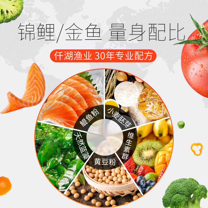 仟湖锦鲤鱼饲料金鱼专用鱼食色扬长成小颗粒上浮不浑水螺旋藻鱼粮