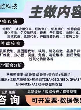 网络药理学+实验验证设计 高分文章支持 售后无忧