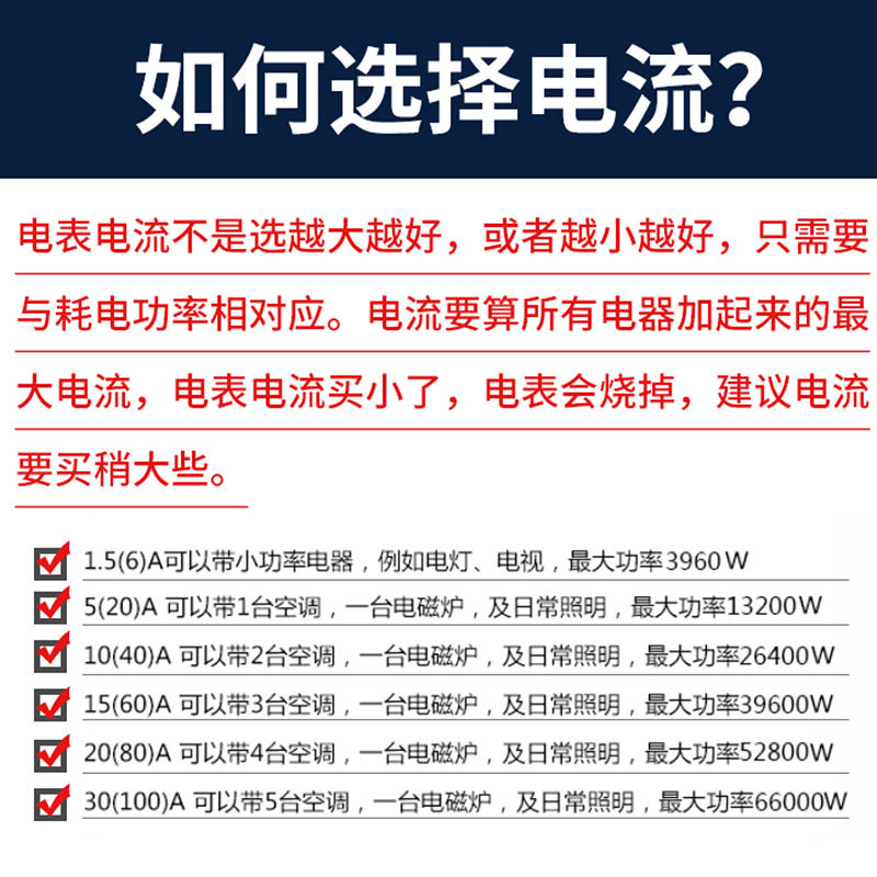 上海人民三相电表380V带互感器三项有功电能表100A三相四线电度表图片