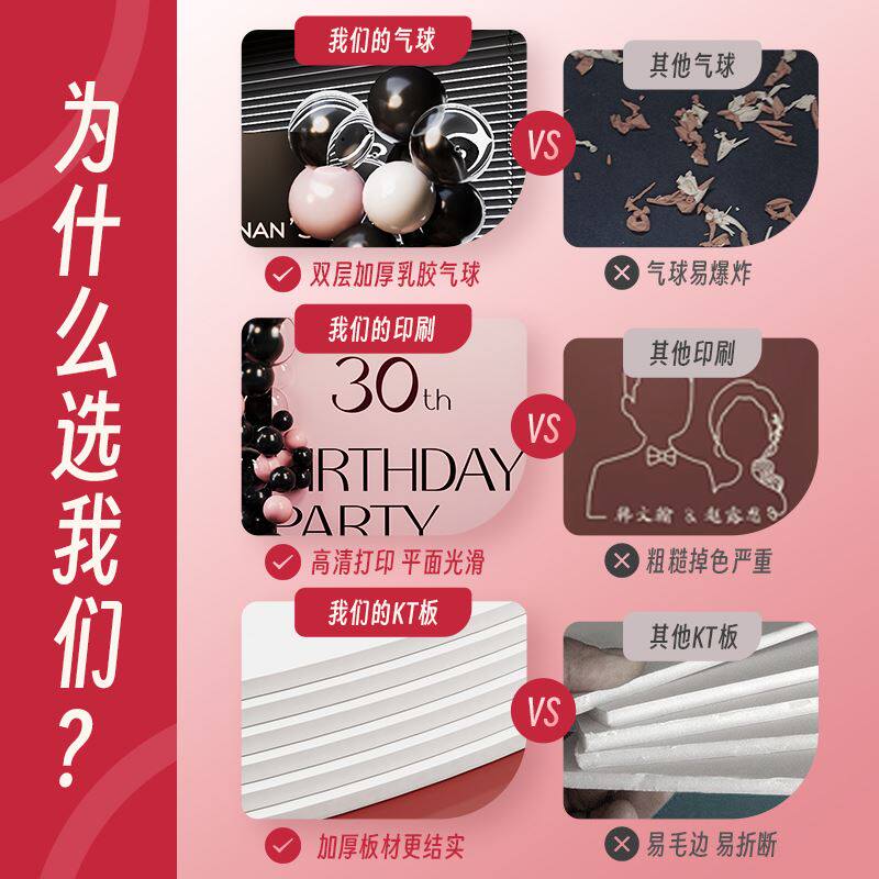 三十过生日装饰场景布置kt板定制背景墙布网红女老公氛围30岁高级