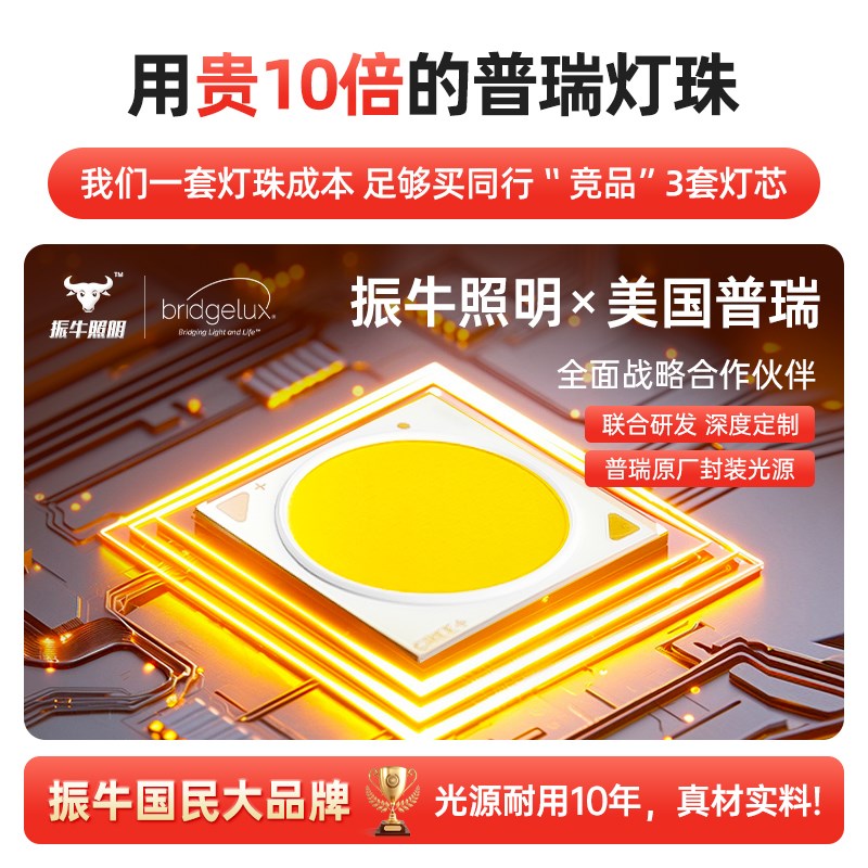 吸顶灯led灯芯智能调光改造灯板全光谱家用节能卧室替换护眼灯盘