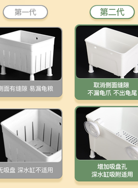 小乌龟苗隔离盒黑色白色乌龟发色盒幼龟龟缸饲养蛋龟鱼缸鱼苗孵化