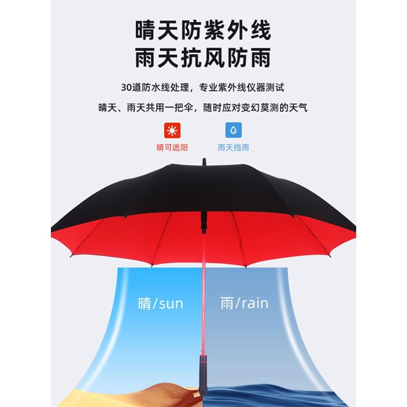 雨伞抗强风暴雨加大加厚加固长柄男士大号家用带防水套2026年新款