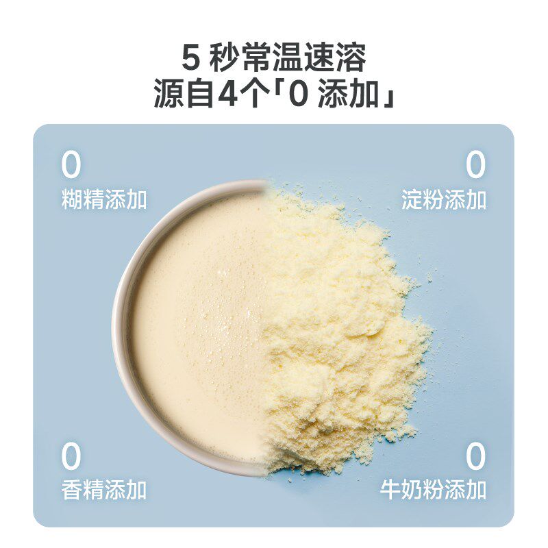 尾巴生活猫咪幼猫羊奶粉狗狗幼犬喝的成小奶猫宠物奶粉0乳糖通用