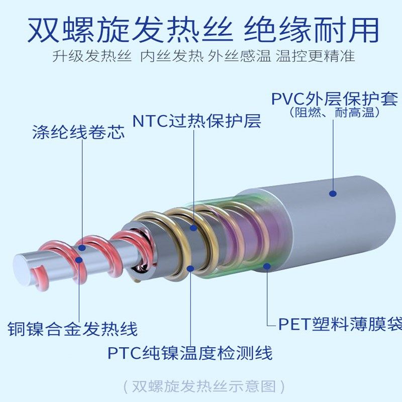 小绵羊电热毯双人1.8m床加大三人电褥子双控调温安全家用2m*2.2米