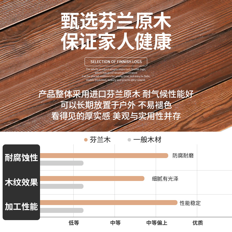院子铁艺桌椅户外防腐木休闲露天凉台桌椅组合防水防晒庭院三件套