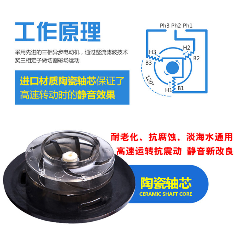 享庭超静音鱼缸水泵变频水泵鱼池潜水泵小型抽水泵底吸过滤循环泵