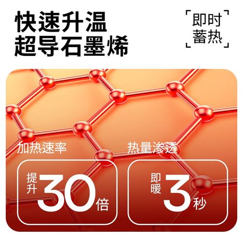 宠物电热毯猫咪专用恒温不插电加热垫猫用狗狗可控温防水猫窝狗窝