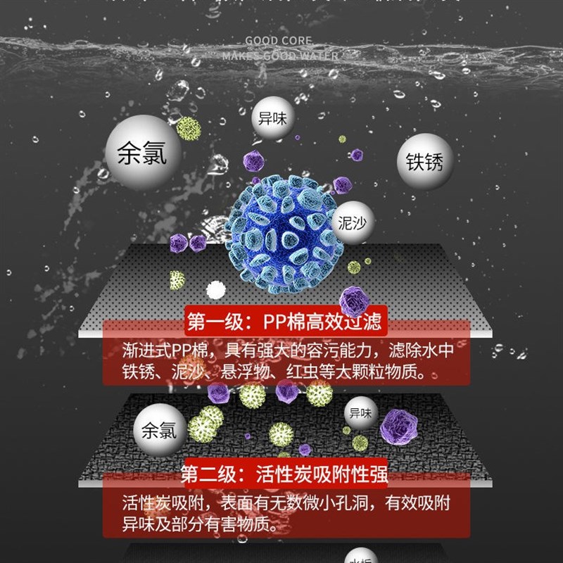 开水器过滤器商用开水机家用净水器活性炭超滤膜二级过滤三级过滤