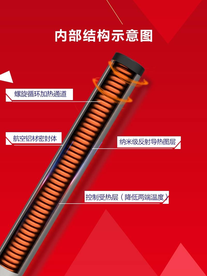 通用款钢琴防潮管通用电加热除湿器专用发热管干燥棒防霉防虫驱潮