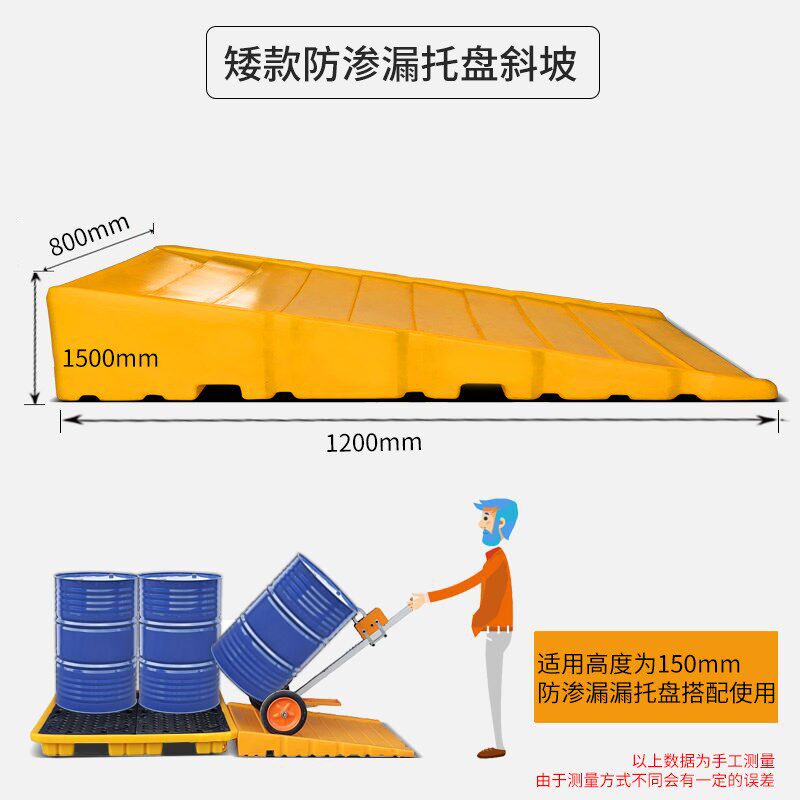 防渗漏托盘辅助斜坡搬运斜板平台垫油桶盛漏托盘斜坡