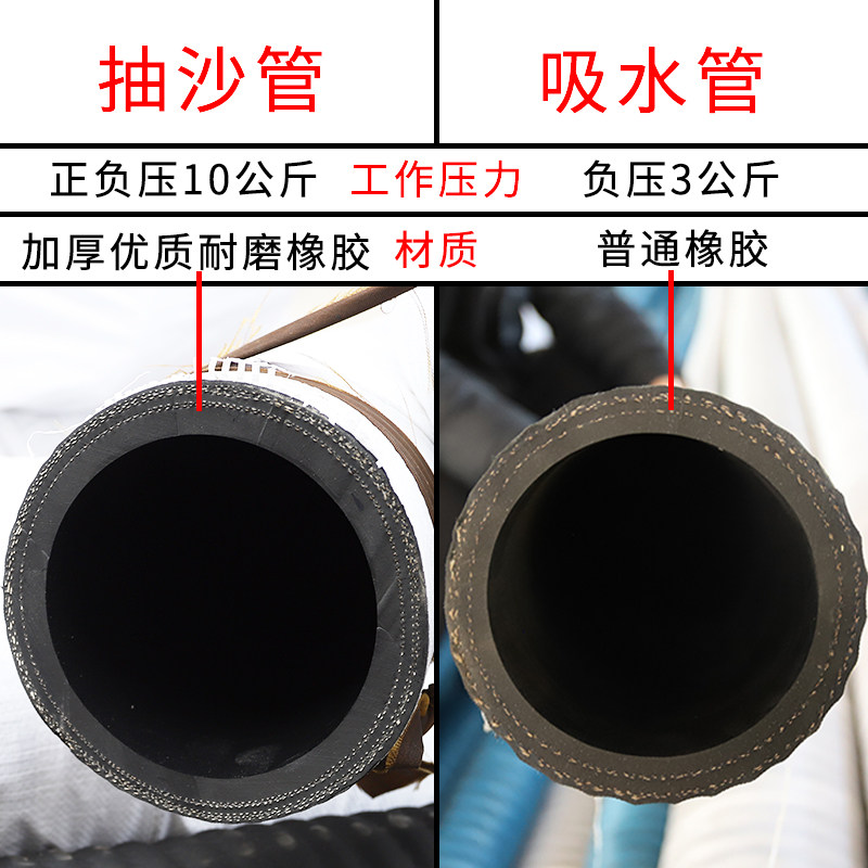抽沙管黑橡胶钢丝缠绕管负压真空吸引管污水泵进水抽粪泥浆吸砂管