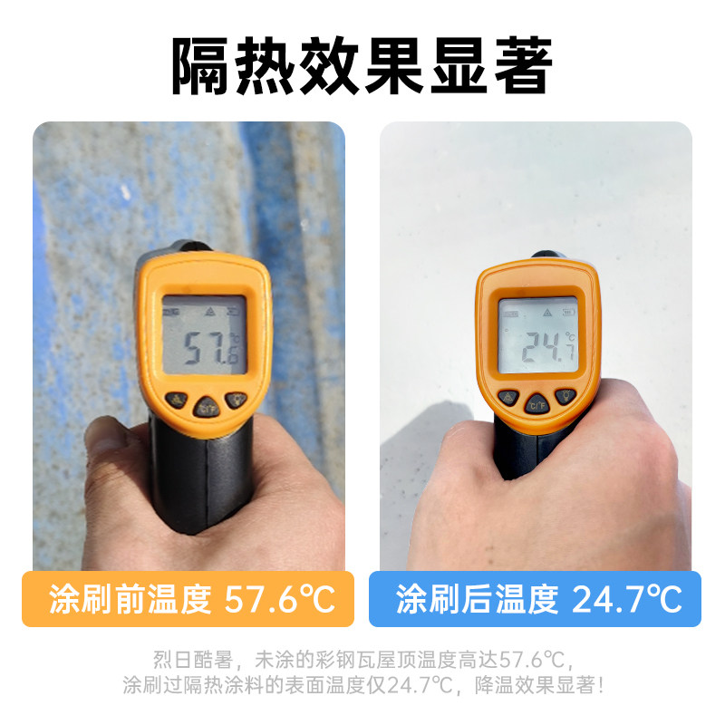 屋顶隔热涂料楼房顶彩钢瓦铁皮外墙防水防晒纳米材料反射降温油漆