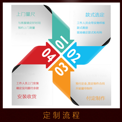 惠州窗帘 定制订做惠阳大亚湾区上门测量包安装窗帘遮光布纱轨道