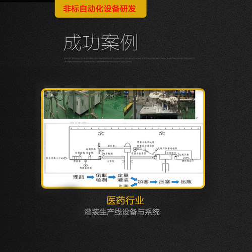 自动化系统方案PLC可编程控制器生产线设备安装调试工控项目方案