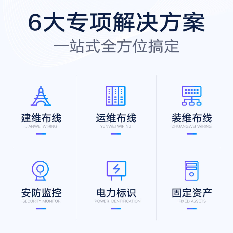 精臣B3S通信机房线缆标签打印机手持小型便携式工程网络光纤热敏