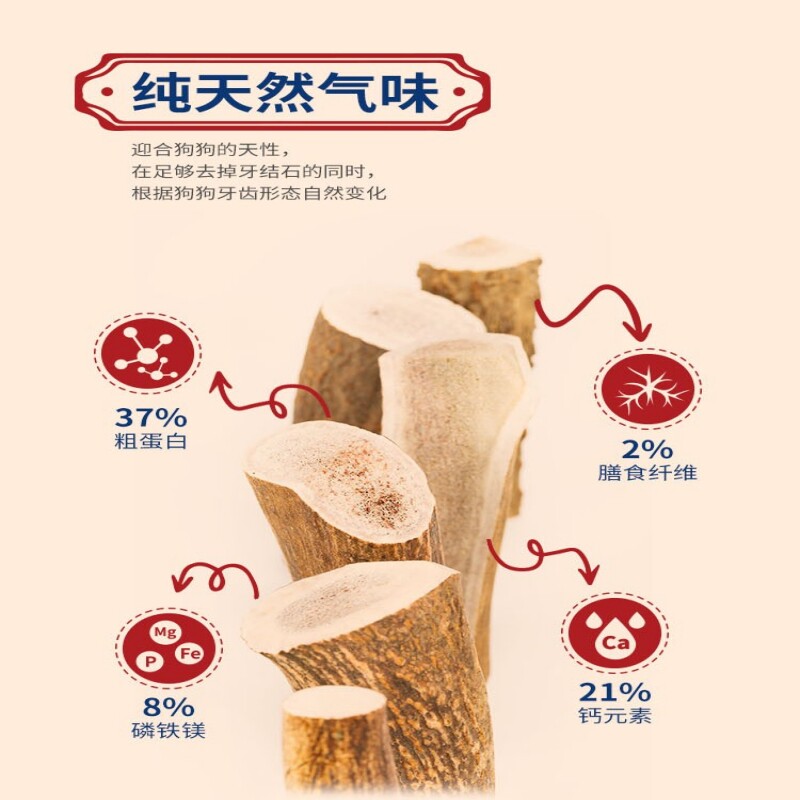 吉辛鹿角磨牙棒狗狗磨牙棒洁牙骨除臭耐咬骨头零食玩具柯基泰迪