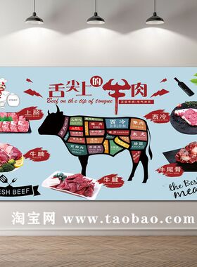 牛肉分割图海报贴纸贴画吃牛肉的好处墙贴羊肉分割图自粘壁画广告