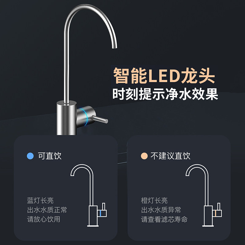 一目净水器家用直饮机RO反渗透厨房自来水过滤器净水机大通量800G
