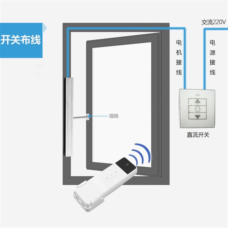智能电动开窗器自动遥控开关窗器链条式天窗控制消防排烟推拉窗器