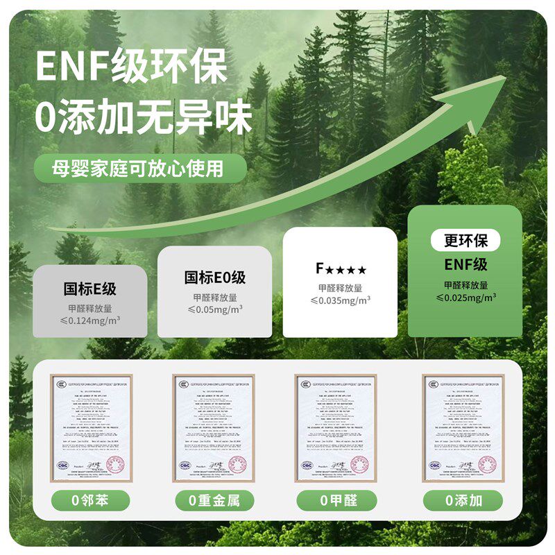 【环保生态硅】书桌垫子儿童学习专用防水可擦洗办公室写字台桌布